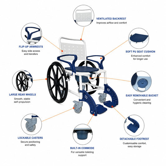 Yoga Shower Commode - Self Propelled