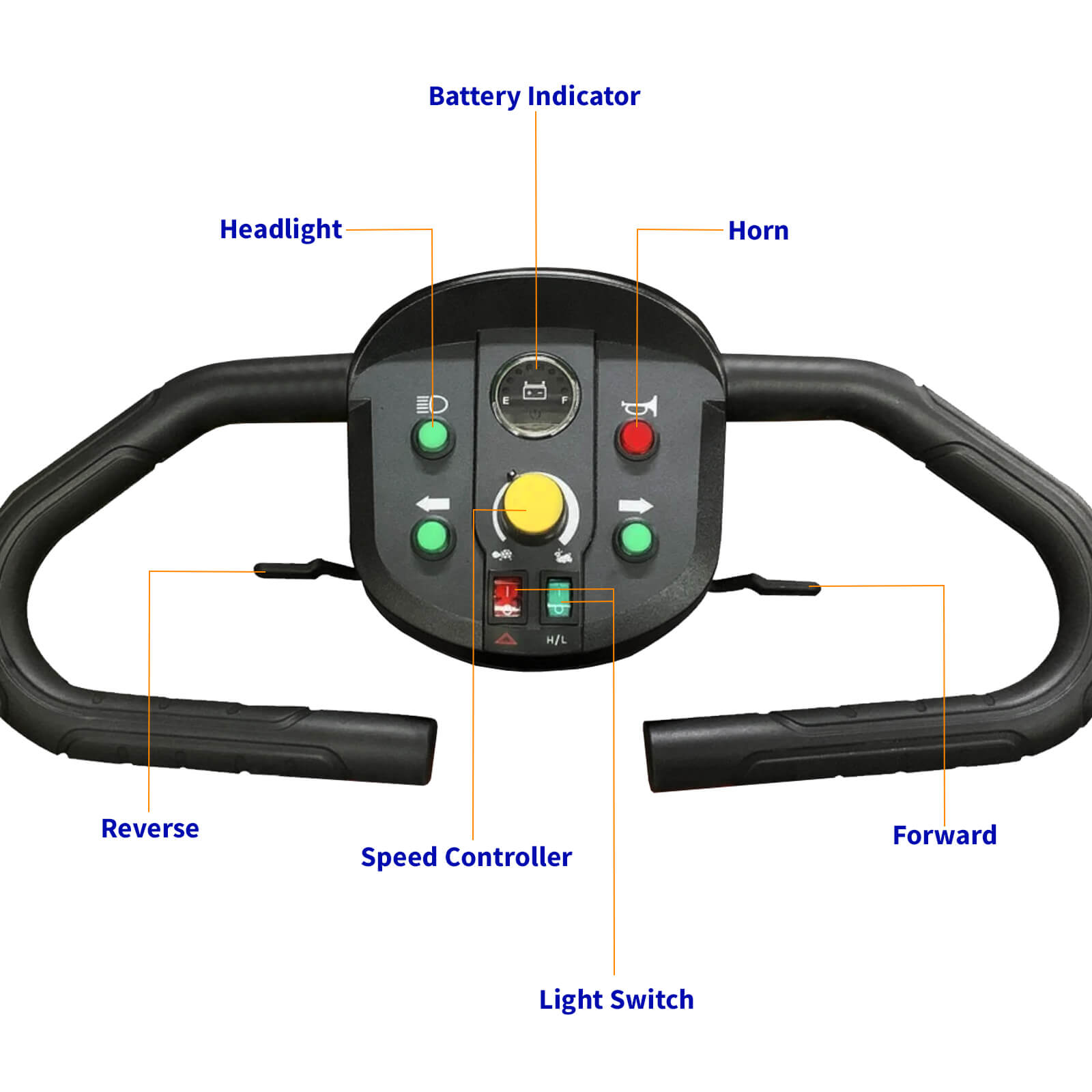 Yoga blitzer rover medium size mobility scooter control panel