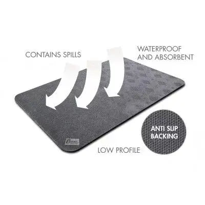 Conni anti-slip floor mats are a great way to prevent slips and falls in your home, especially in areas where spills are common, such as the kitchen and bathroom. The mats are made with a special non-slip backing that helps them to grip the floor and prevent them from sliding around (image 3)