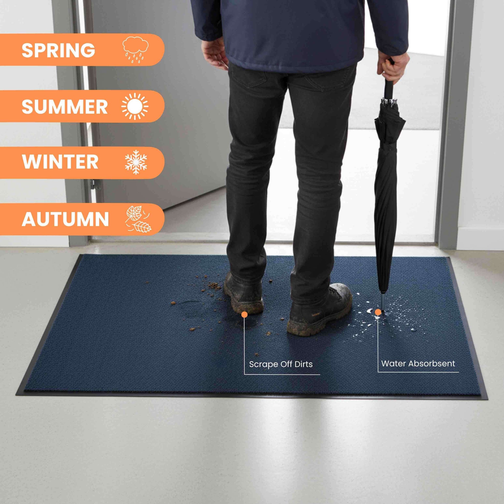 An old man using a blue anti-slip floor mat with text indicating its use in different seasons, shown with dirt and water on it.